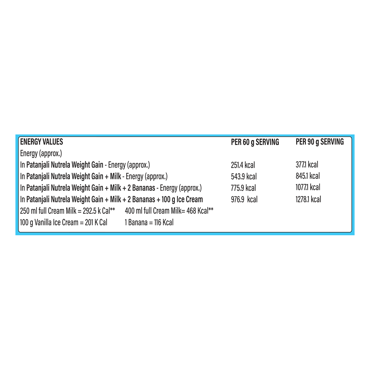 Patanjali Nutrela Weight Gain 500 g view 5