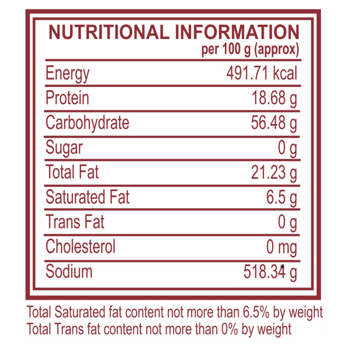 Patanjali Namkeen Chana Dal 200 g view 2