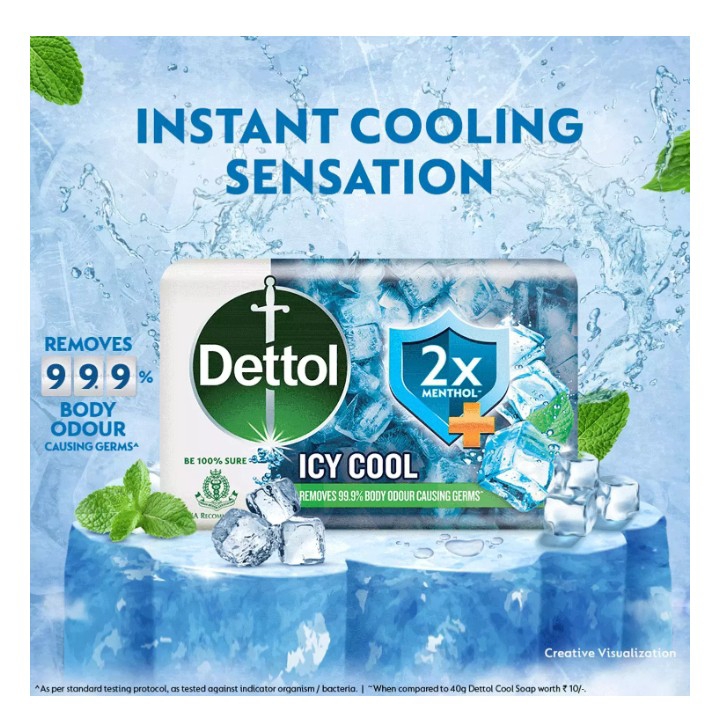 Dettol Icy Cool Soap (Pack of 3 x 125 g each) view 4