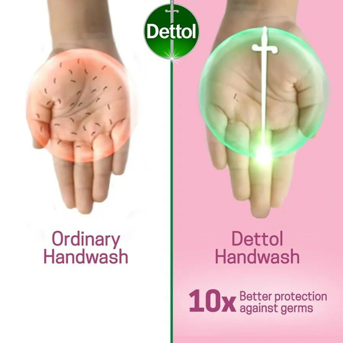 Dettol Hand Wash Skincare(Pack of 3 x 175 ml each) view 5
