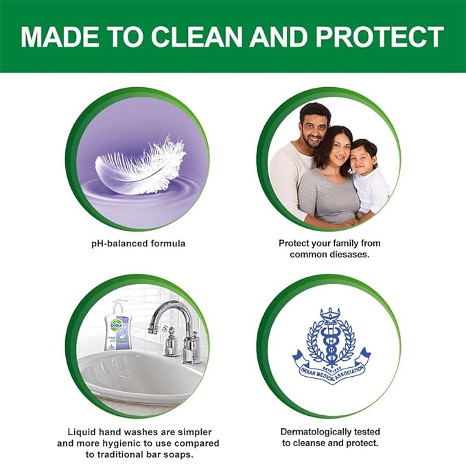 Dettol Sensitive Handwash 200 ml view 5