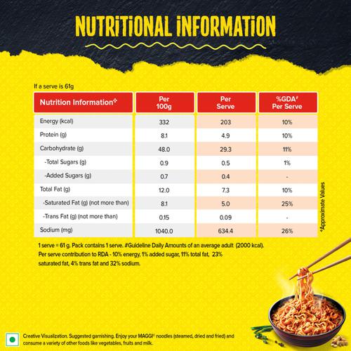 Maggi 2 Minute Spicy Manchurian Noodles 61 g view 3