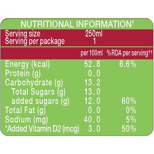 Paper Boat Swing Zesty Pomegranate 250 ml view 3