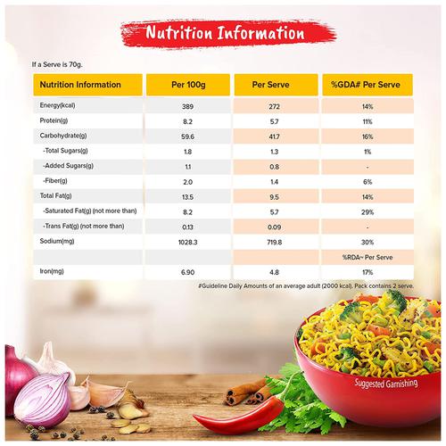 Maggi Masala Noodles Maha Happy Share Pack 90 g view 3