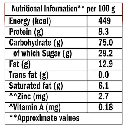 Sunfeast Glucose Biscuits 44 g view 2