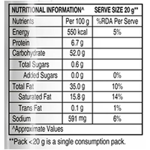 Uncle chipps Potato Chips Plain Salted 52 g view 2