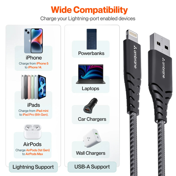 Ambrane USB To Lightning Cable view 3
