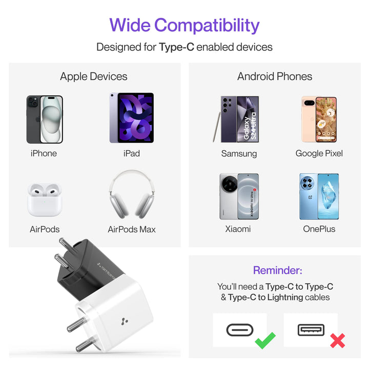 Ambrane Charge 25 Charger view 4