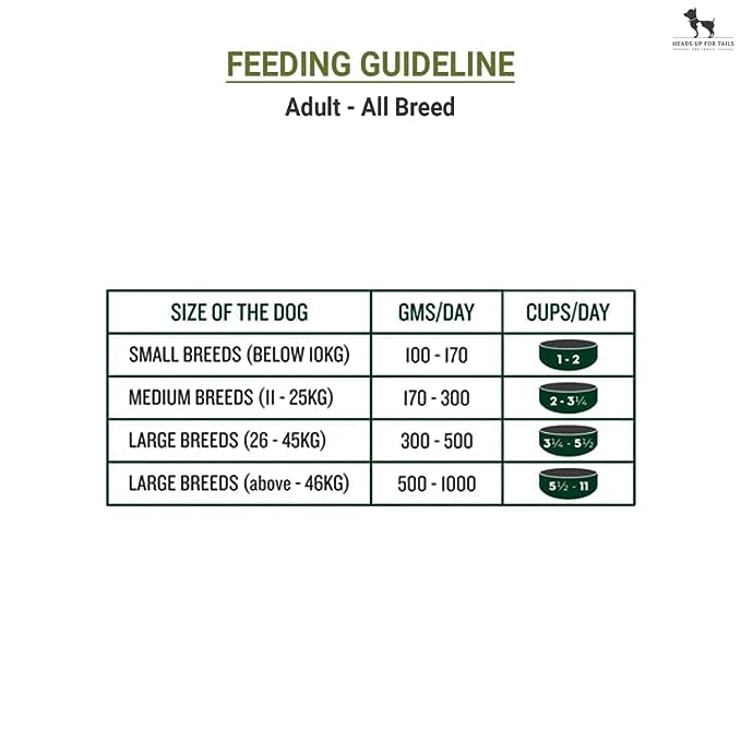 Grainzero Dog Dry Food - Adult, Chicken, Eggs & Vegetables 1.2 Kg view 5