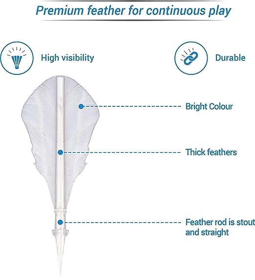 Stellar Feather Shuttlecock Pack of 10 view 4