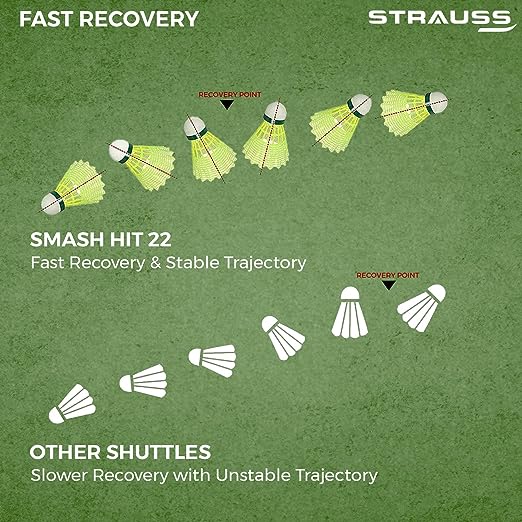 Strauss Smash Hit - 22 Nylon Shuttlecock view 4
