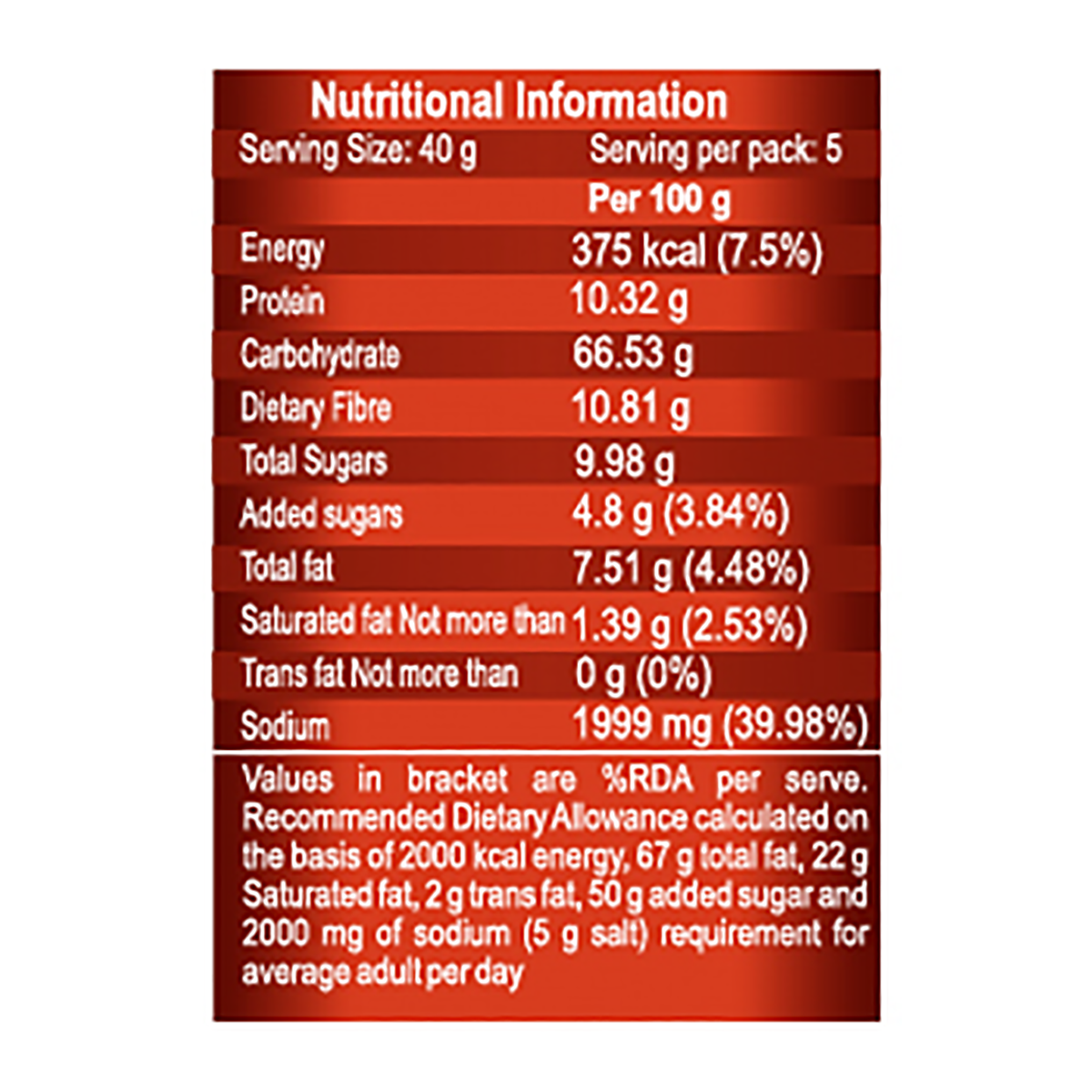 Patanjali Tomato Oats 200 g view 3